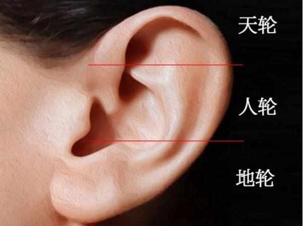 曾国藩：耳朵真的能看出一个人命运如何吗？